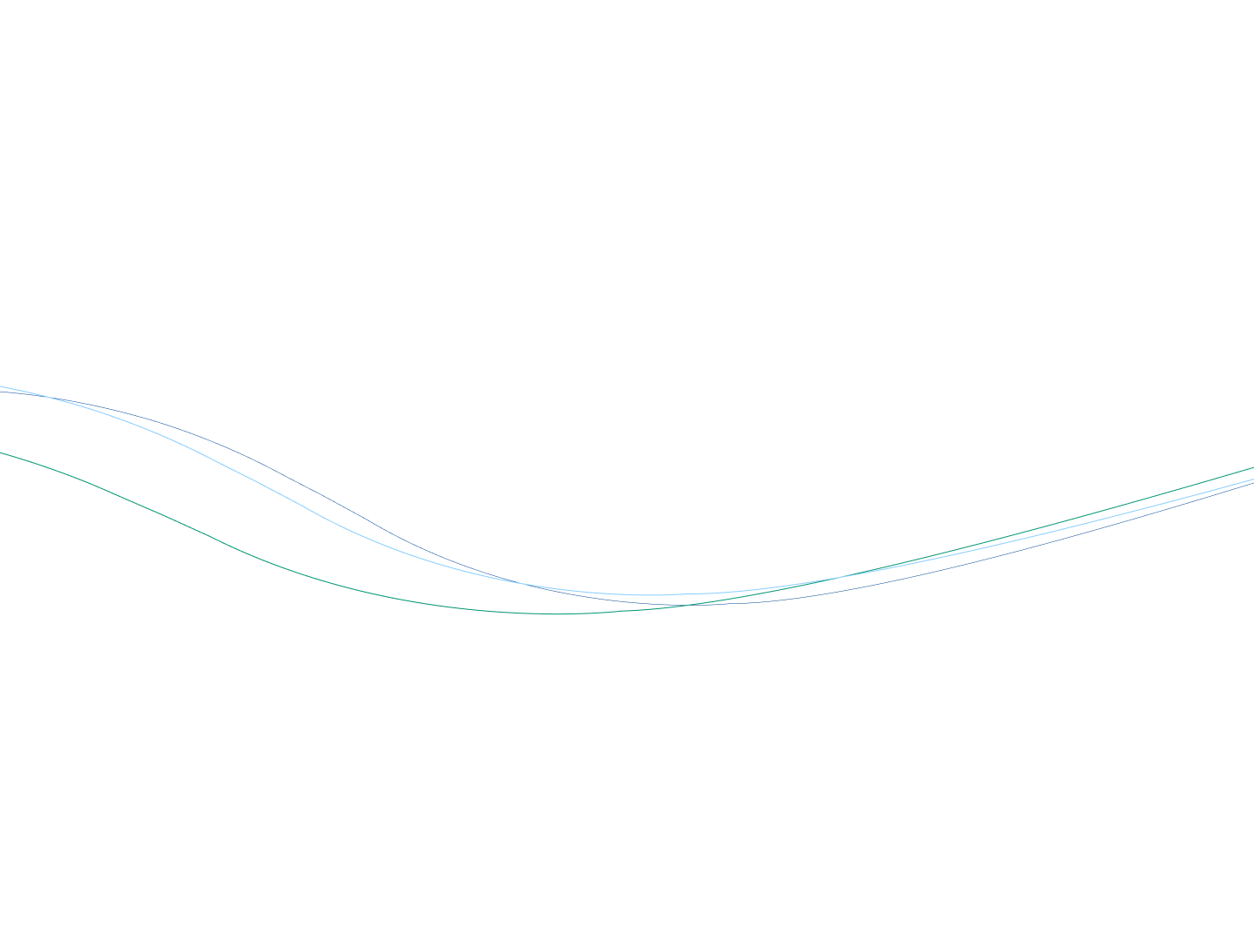波の装飾画像